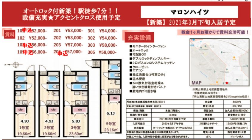 礼金仲介ゼロ 即入居可能 大家直接 1DK 事務所可 京王線 稲城駅600m 新築ワンルーム 即入居可能 稲城駅⇔調布駅7分、新宿駅24分 間取り図 の画像