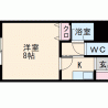 月額5000円【大阪市内でルームメイトの女性募集】 キッチン の画像